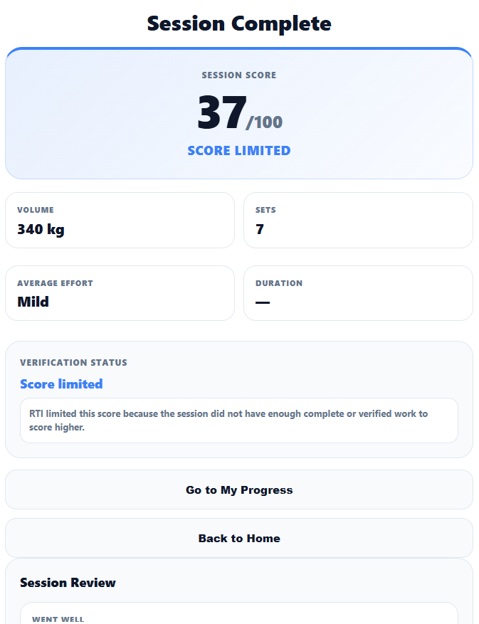 RTI scored session complete screen showing session score, score limited status, volume, sets, effort, and verification status